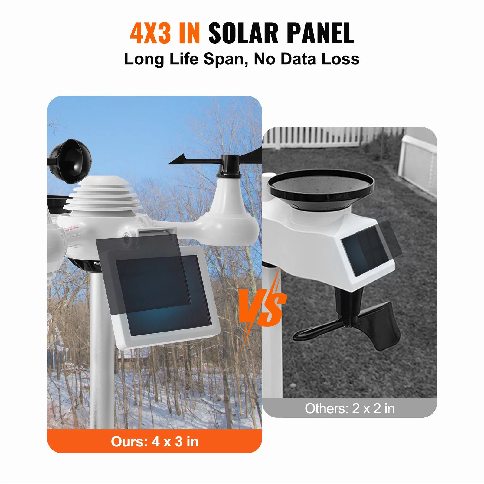 SucceBuy 7-in-1 WLAN-Wetterstation – 7,5” Farbdisplay, Solar, Außensensor & App-Anbindung