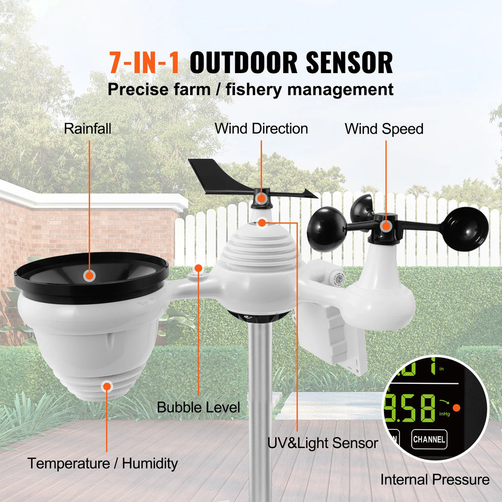SucceBuy 7-in-1 WLAN-Wetterstation – 7,5” Farbdisplay, Solar, Außensensor & App-Anbindung