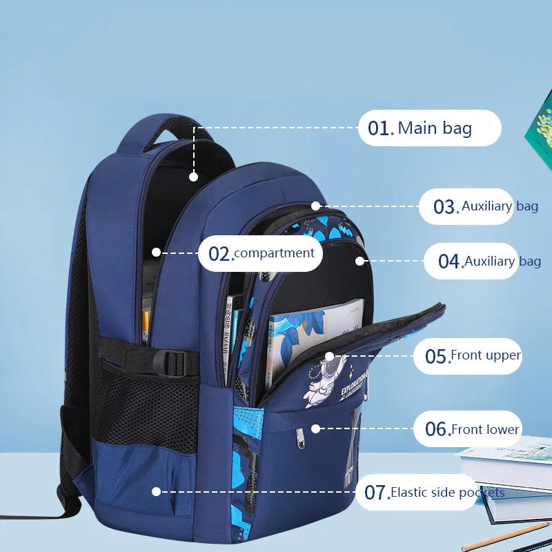 Kinderrucksack / Schulranzen für Jungen – Astronauten-Schulrucksack, wasserdicht, für die Grundschule