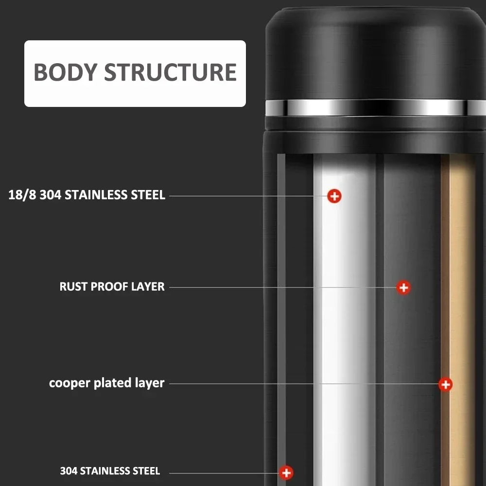 Edelstahl-Thermobecher 500 ml – Tee & Wasser getrennt | Smart Isolierbecher