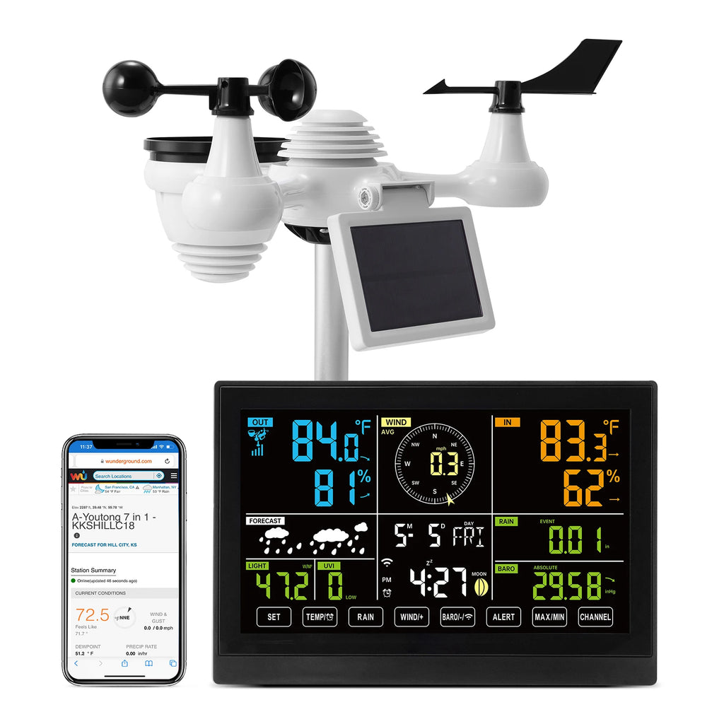 SucceBuy 7-in-1 WLAN-Wetterstation – 7,5” Farbdisplay, Solar, Außensensor & App-Anbindung